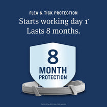 Flea and tick collar package for small dogs