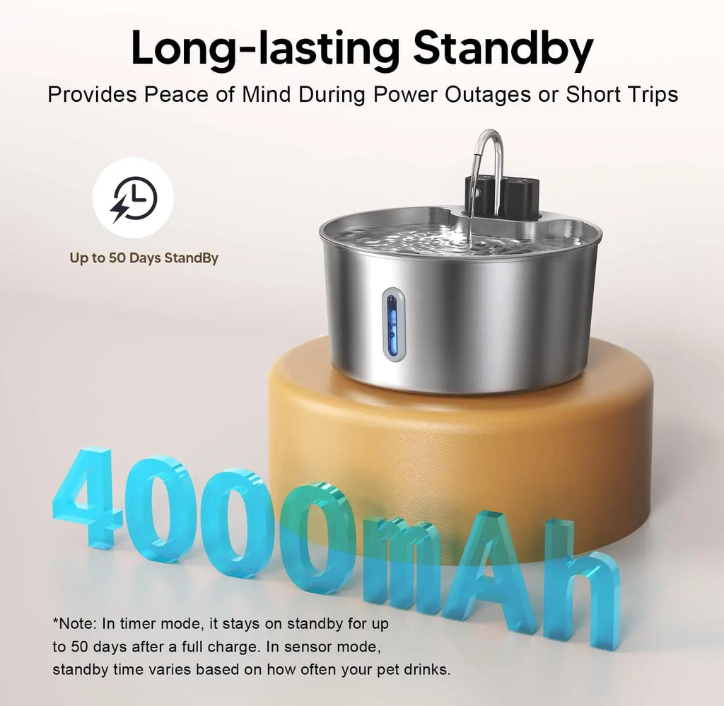 Pet water fountain wireless sensor feature detail